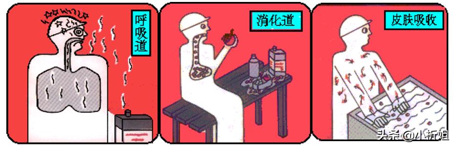 ͨL(fng)()](mi)Ч(li)get_÷