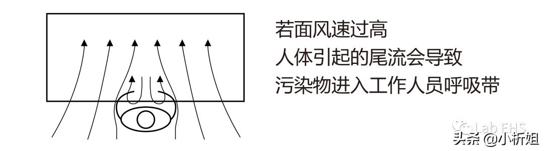 ͨL(fng)()](mi)Ч(li)get_÷