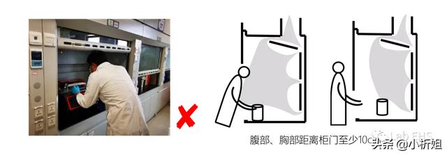 ͨL(fng)()](mi)Ч(li)get_÷