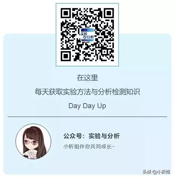 ͨL(fng)()](mi)Ч(li)get_÷